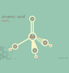 Infographic Molecule Arsenic Acid