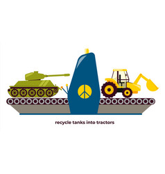 Melt Down Tanks Into Tractors Stop The War