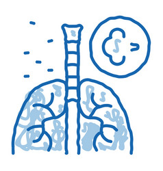 Asthma Attack Doodle Icon Hand Drawn