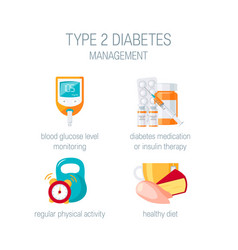 Diabetes Management Concept In Flat Style