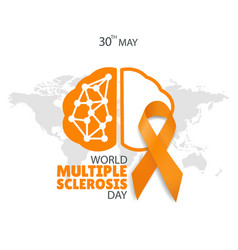 Multiple Sclerosis