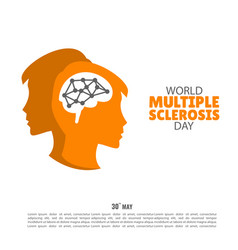 Multiple Sclerosis