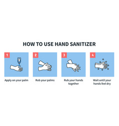 How To Use Hand Sanitizer Properly