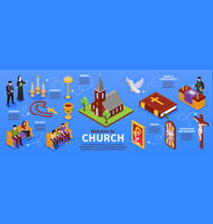 Welcome To Church Isometric Infographics