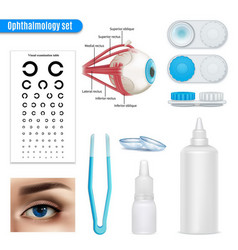 Ophthalmology Vision Correction Eye Anatomy