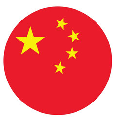 Round China Flag Button