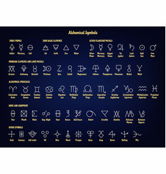 Alchemical Symbols Ancient Alchemy Signs