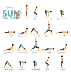 Yoga Sun Salutation B Infographic