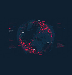 World Economy Visualization Big Data Financial