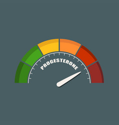 Hormone Progesterone Level