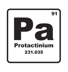 Protactinium Element Icon