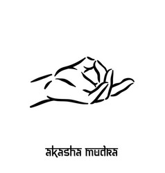 Akasha Mudra Hand Spirituality Hindu Yoga