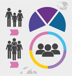 Population Demographic