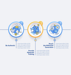 Build Strong Employer-worker Relationship Circle