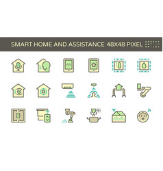 Smart Homes And Voice Activated Personal