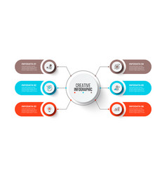 Flow Chart With Main Circle And 6 Abstract