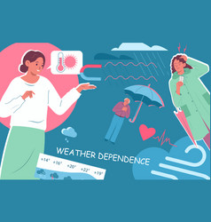 Weather Dependence Collage