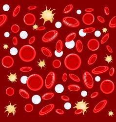 Seamless Pattern Red And White Blood Cells Under