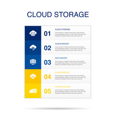 Cloud Storage Backup Data Center