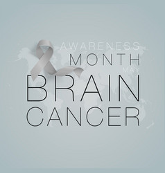 Brain Cancer Awareness Calligraphy Poster Design