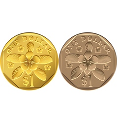 Singapore Dollar Coins