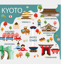 Map of kyoto Royalty Free Vector Image - VectorStock