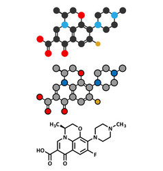 Levofloxacin Antibiotic Drug Fluoroquinolone