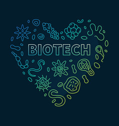 Biotech Heart Concept Line Colored Banner