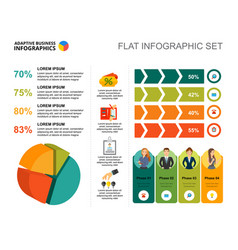 Four Phases Pie And Percentage Charts Template