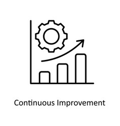 Continuous Improvement Outline Icons Simp