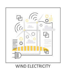 Wind Electricity Resources