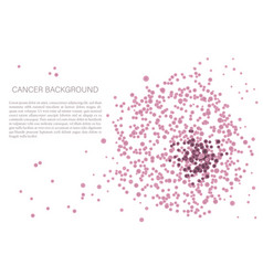 Cancer Abstract Background