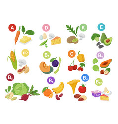 Food Sources Of Macronutrients And Micronutrients