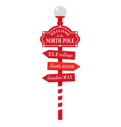 North Pole Pointer