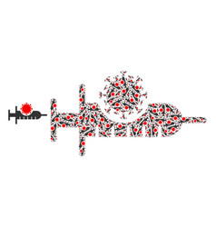 Virus Vaccine Recursive Composition Of