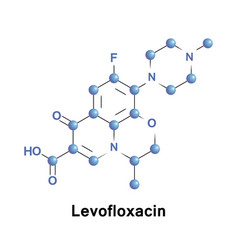 Levofloxacin Is An Antibiotic