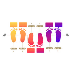 Big Couple Footprint Way Roadmap Timeline