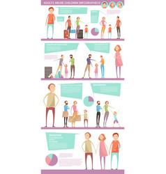 Child Abuse Infographic Poster