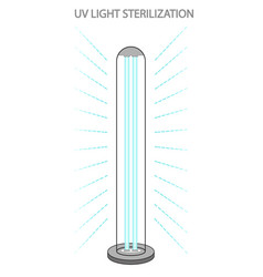 Ultraviolet Bactericidal Lamp Surface Cleaning