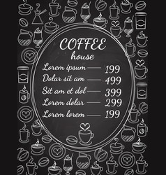 Coffee House Chalkboard Menu