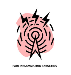 Pain Inflammation Targeting Linear Icon Design