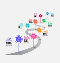 Milestone Company Timeline Roadmap Infographic