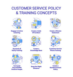 Customer Service Policy And Training Concept