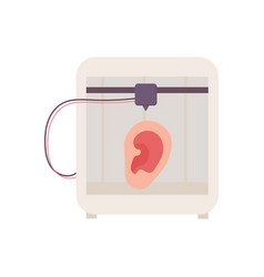 A Synthetic Organ Ear 3d Printer Bioprinting