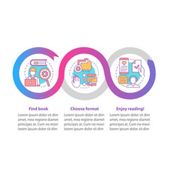 Online Library Infographic Template Read Ebooks