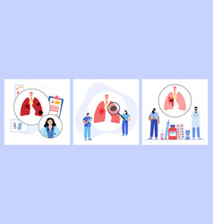 Thyroid Cancer Stages