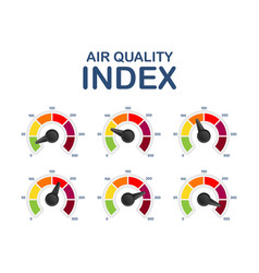 Air Quality Index Educational Scheme