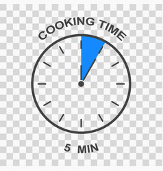 Clock Face With 5 Min Time Interval Cooking Time