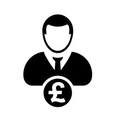 Pound Sterling Business Man Icon Black Graphics