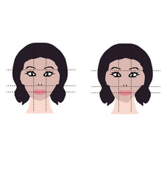 Face Asymmetry Cosmetic Defect Incorrect Teeth